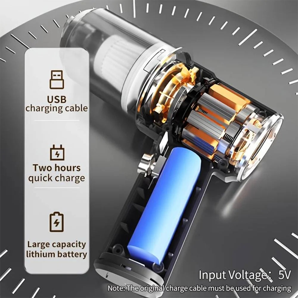 Portable Wireless Car Vacuum Cleaner, 120W Hand Held Mini Vacuum for Desk Home &Office Dust Cleaning (Upgrade)